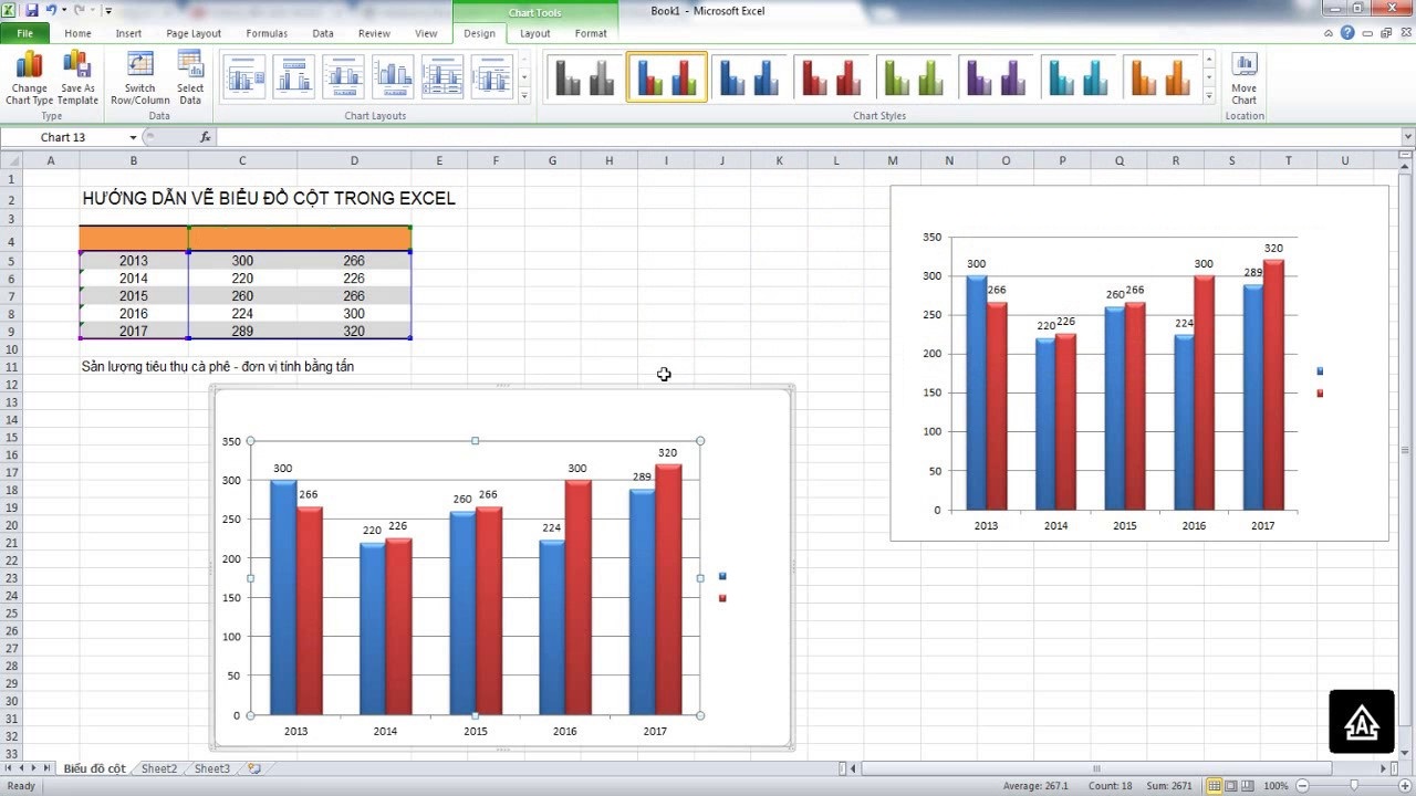 vẽ biểu đồ trong Excel