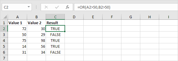  Mẹo trong Excel
