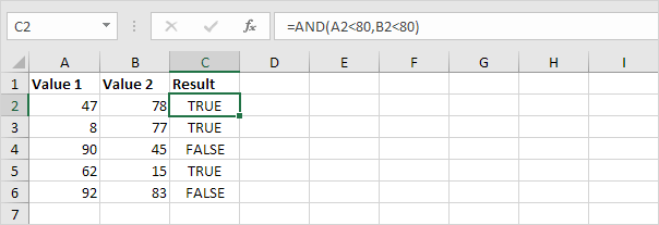 mẹo trong Excel