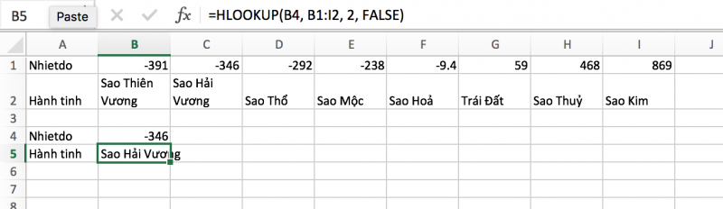 Hàm Hlookup trong Excel