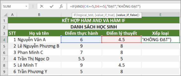 Ví dụ hàm AND kết hợp hàm IF trong Excel