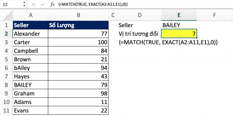 Hàm Match trong Excel qua các ví dụ