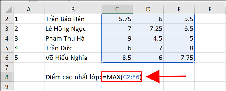 Bạn nhập nhập công thức =MAX(C2:E6) vào ô hiển thị kết quả.