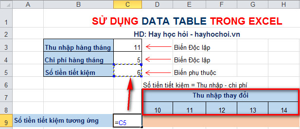 data table 1 biến theo hàng