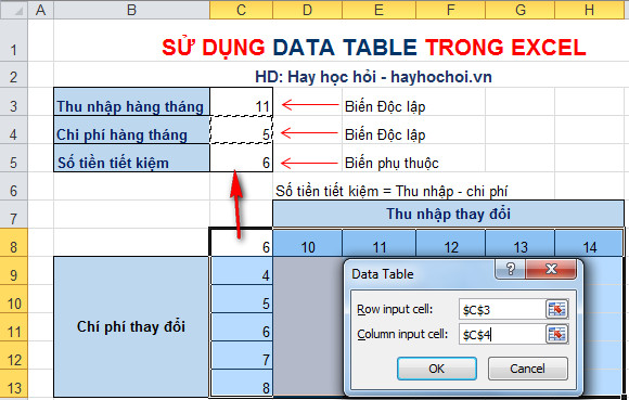 data table 2 biến