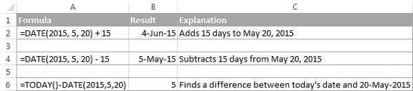 Ví dụ về hàm DATE trong Excel