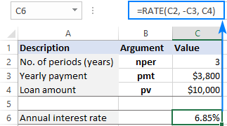 Hàm RATE trong Excel: các ví dụ công thức để tính lãi suất