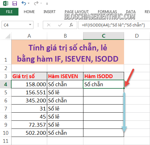 hàm lấy số lẻ trong Excel