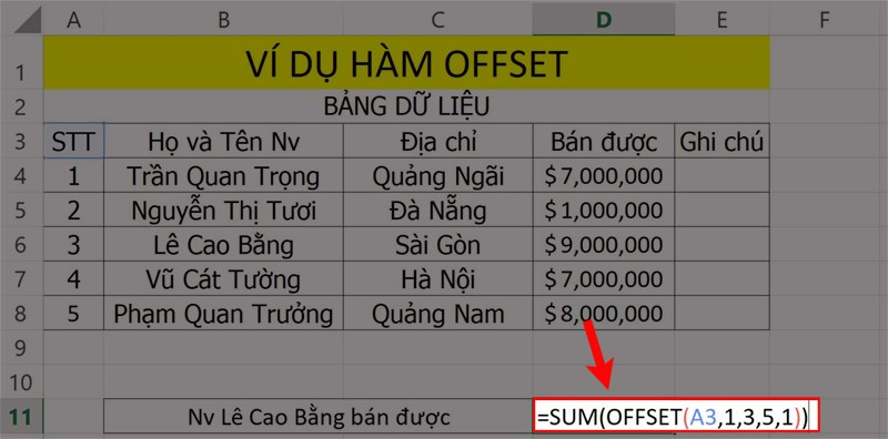 hàm OFFSET trong excel