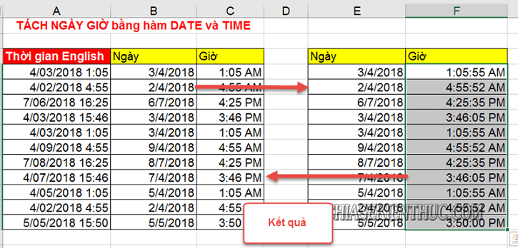 Cách tách ngày tháng năm và giờ trong Excel