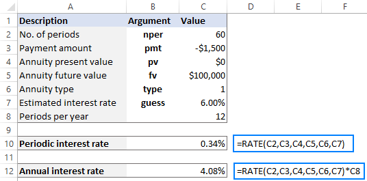  Máy tính lãi suất trong Excel