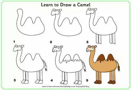 Tổng hợp hình vẽ đơn giản các con vật cho bé